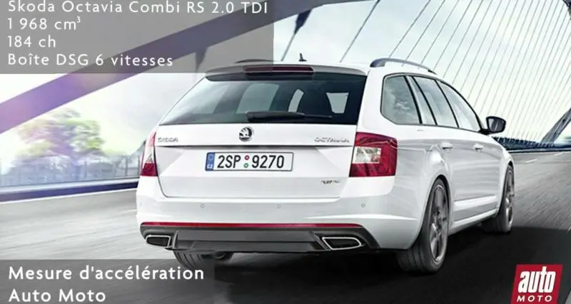  - La version RS de la Skoda Octavia est une pure sportive !