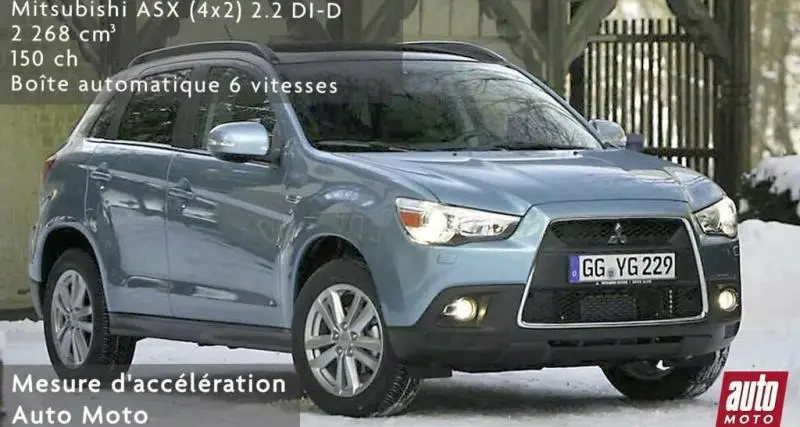  - Mitsubishi ASX (4x2) 2.2 DI-D