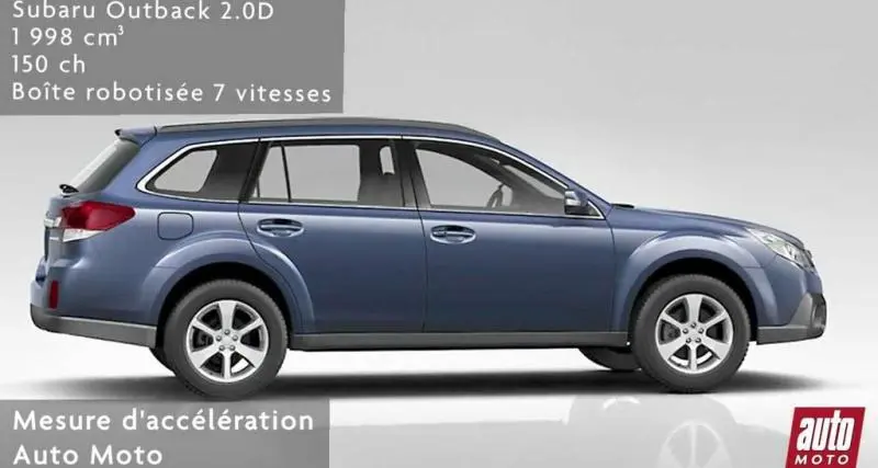  - Subaru Outback 2.0D