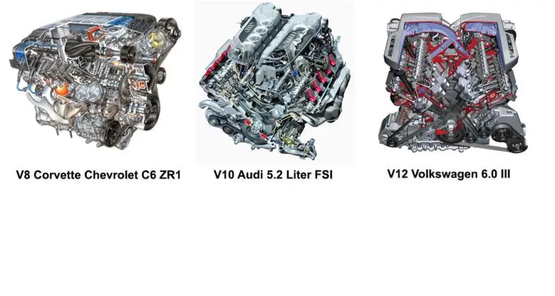  - Dossier occasion - V8, V10 ou V12 : sur quel moteur faut-il miser ?