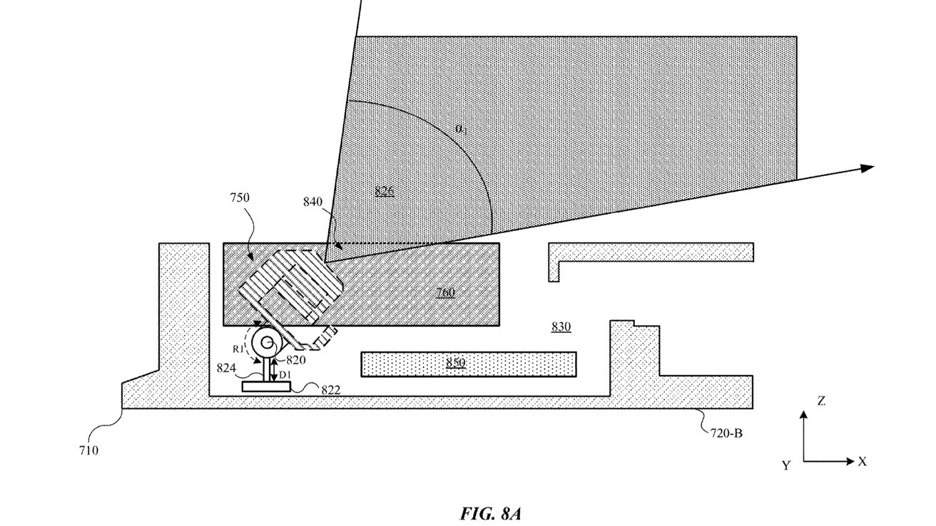 Technical drawing of a hinged Face Id system with components, labels, and directional axis indicators for X, Y, and Z.