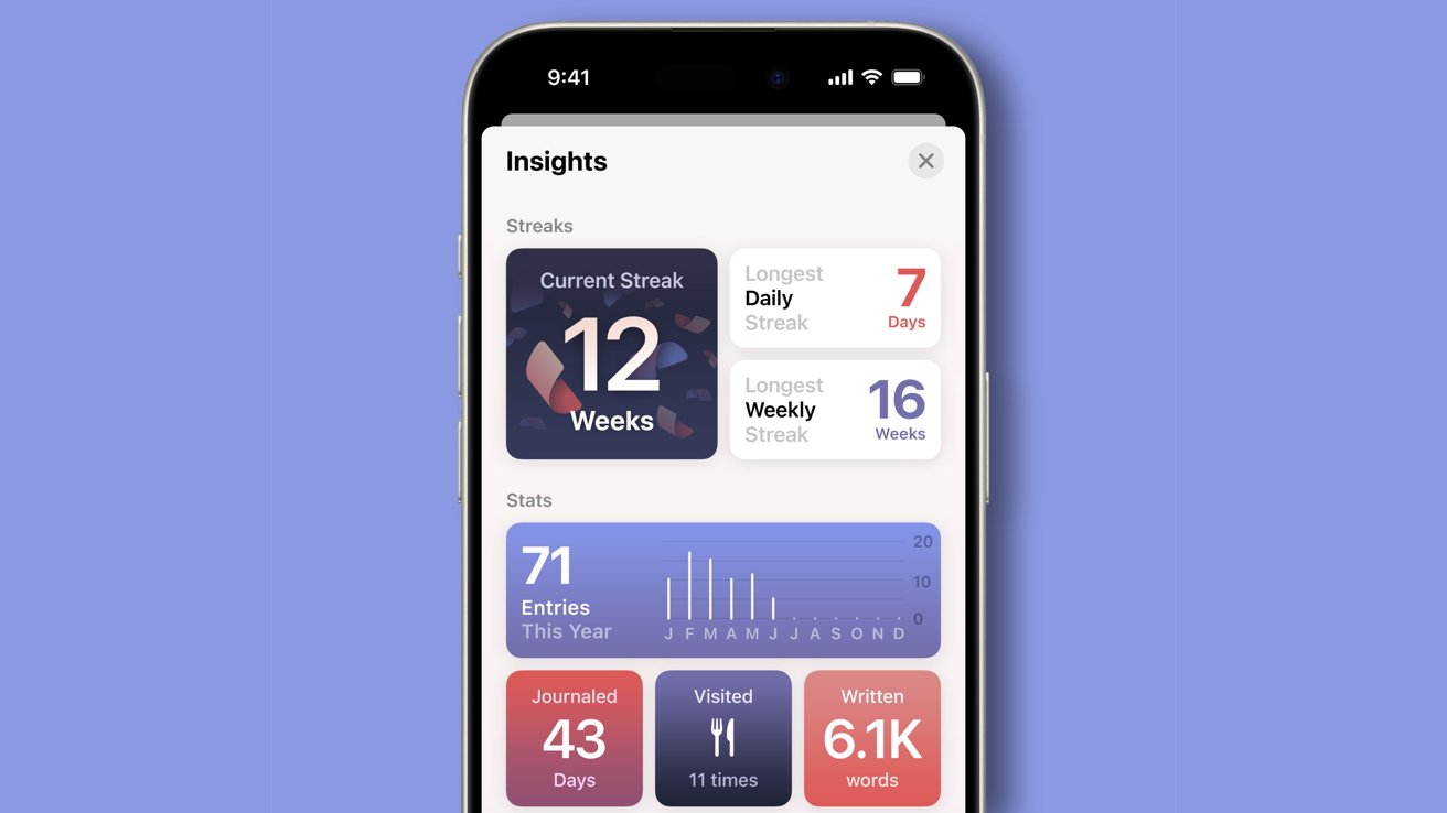 Smartphone screen showing journaling statistics including current streak