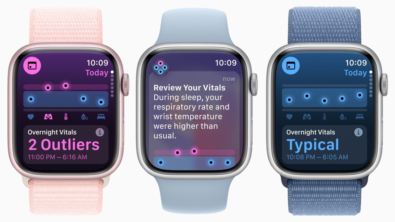 Three smartwatches displaying health data: left showing '2 Outliers,' center displaying elevated vitals alert, right showing 'Typical' vitals. Pink, light blue, and dark blue watchbands respectively.