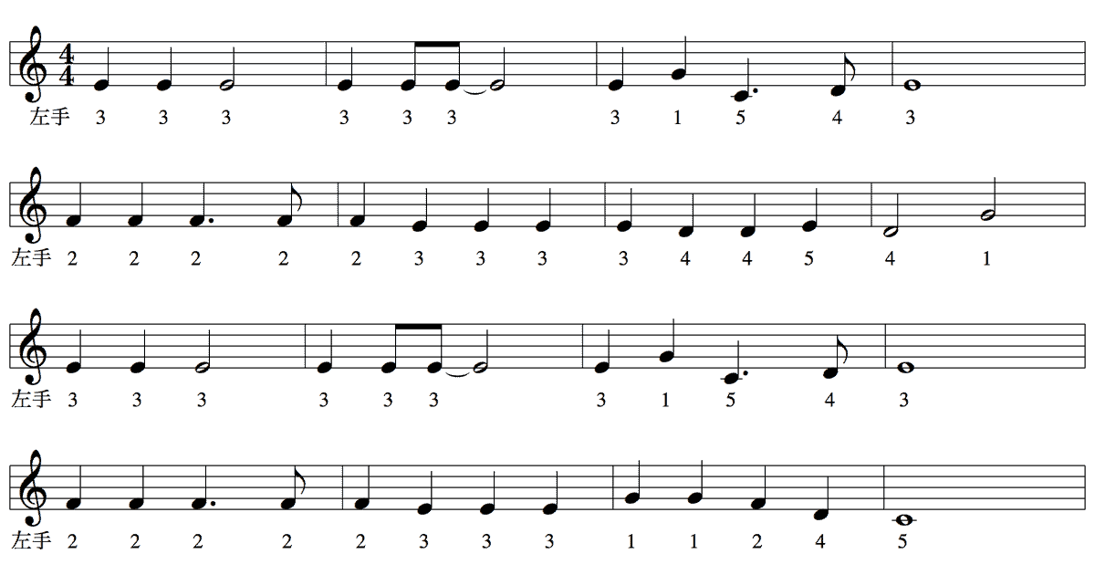 指番号の練習-ジングルベル左手