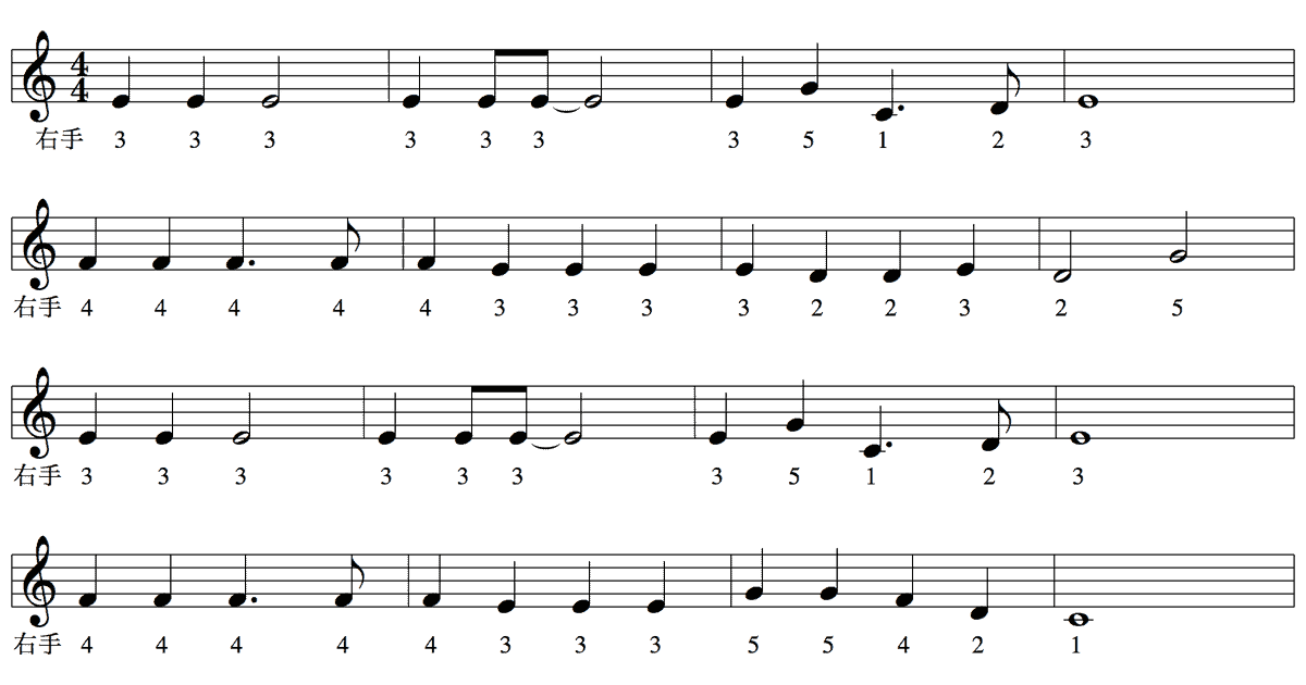 指番号の練習-ジングルベル右手