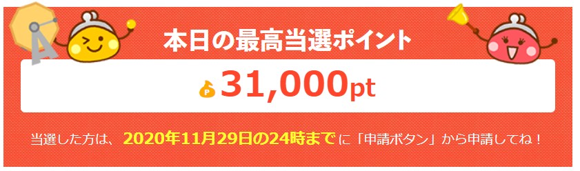 ちょびリッチの「ちょ日新聞」では毎日数万円が当たる？