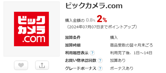 ECナビ　ポイント還元デー（202407）ビックカメラ