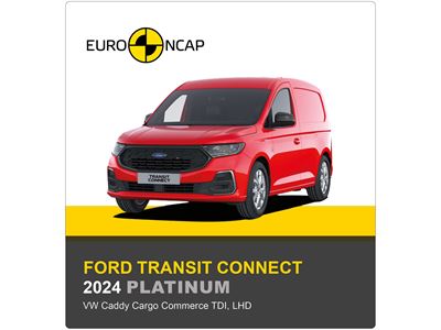 Ford Transit Connect Euro NCAP Commercial Van Safety Results 2024