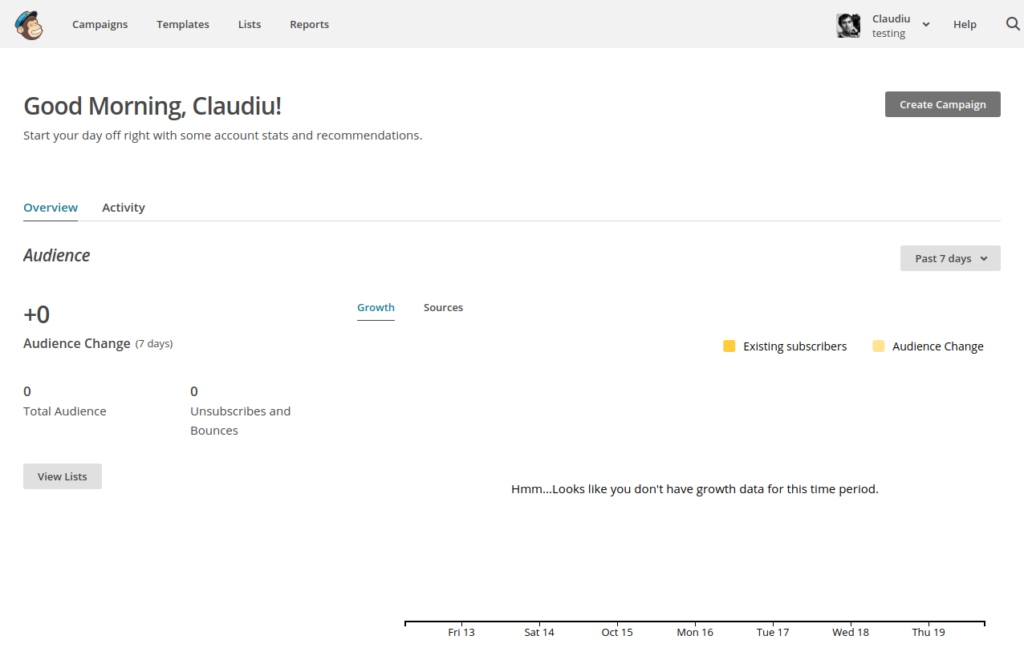 Mailchimp's empty state SaaS user onboarding