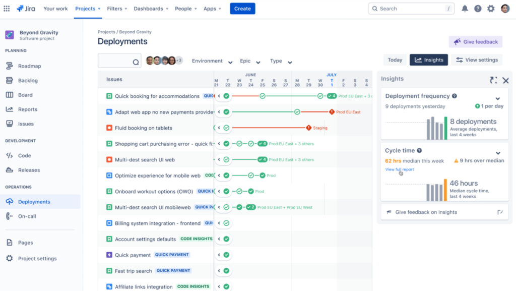 Jira Software SaaS tool