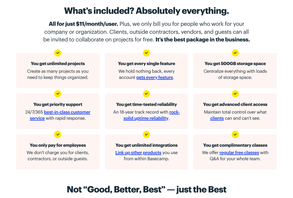 Basecamp Pricing: What's included? Absolutely everything.