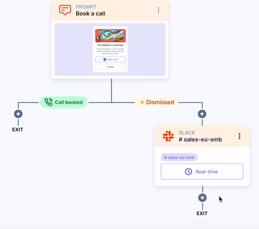 A screenshot from Userled’s no-code tool displaying part of a sample journey.