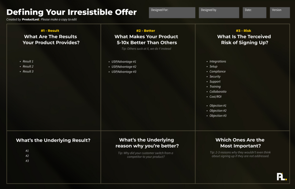 Offer canvas to help you create your irresistible offer