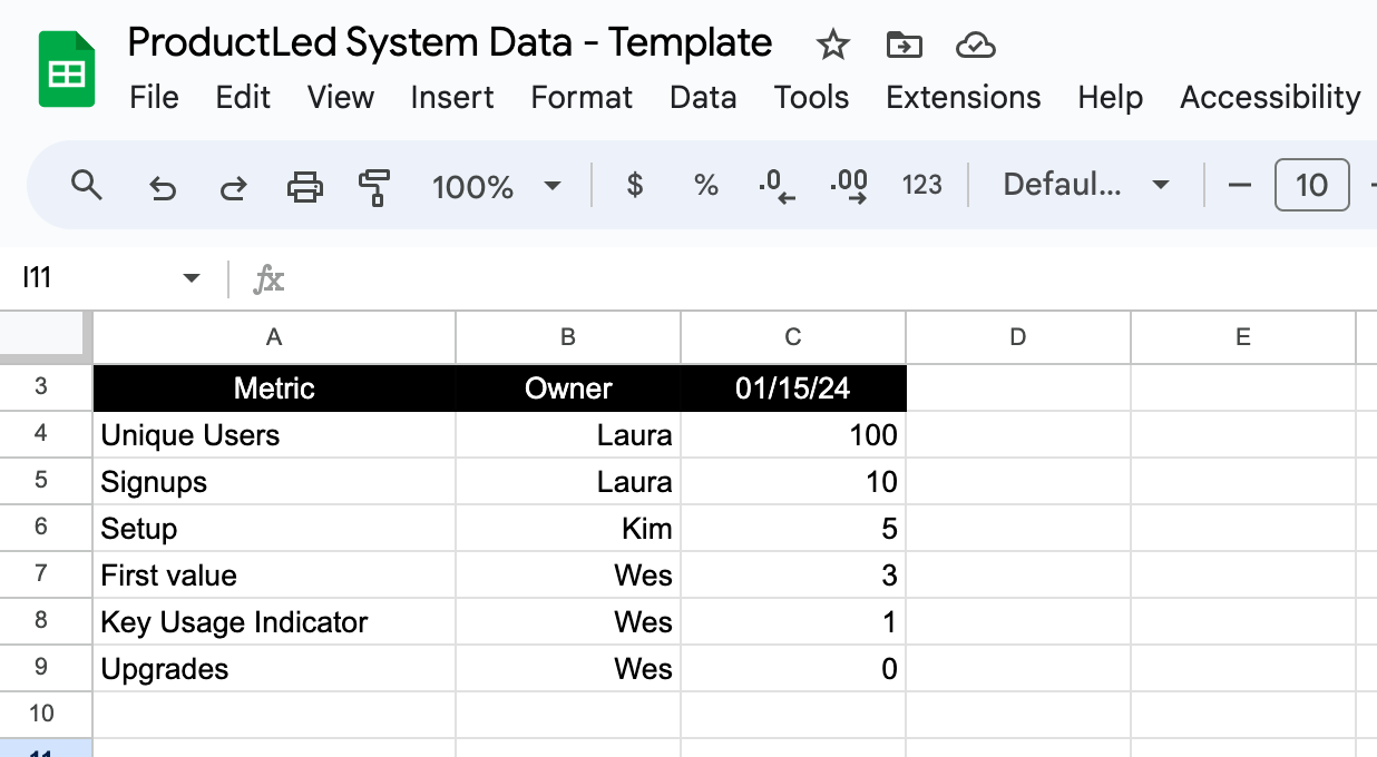 create a company scorecard with this template