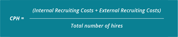 cost per hire formula