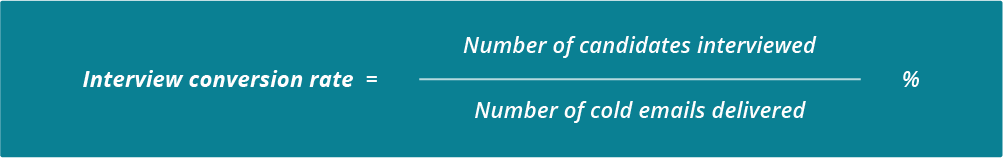 Recruitment metrics: Email conversion rates