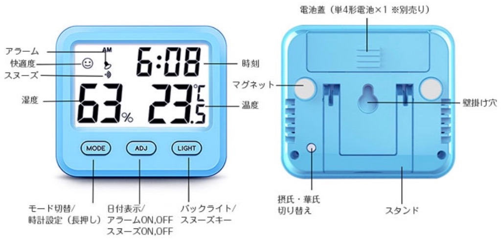 全体のレビュー画像 | 4-1