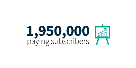 Mehr als 1.800.000 zahlende Abonnenten