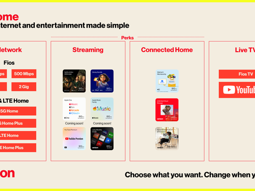 MyHome Infographic