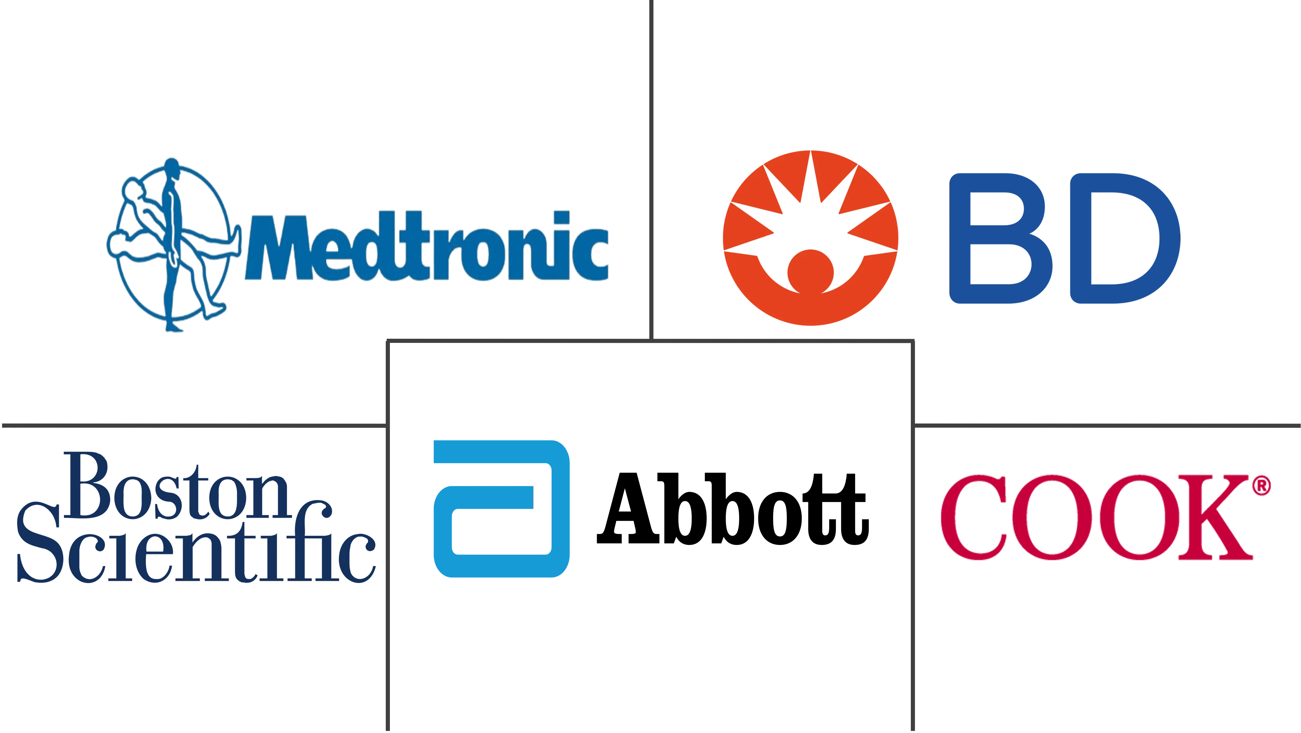 Related Companies Logo