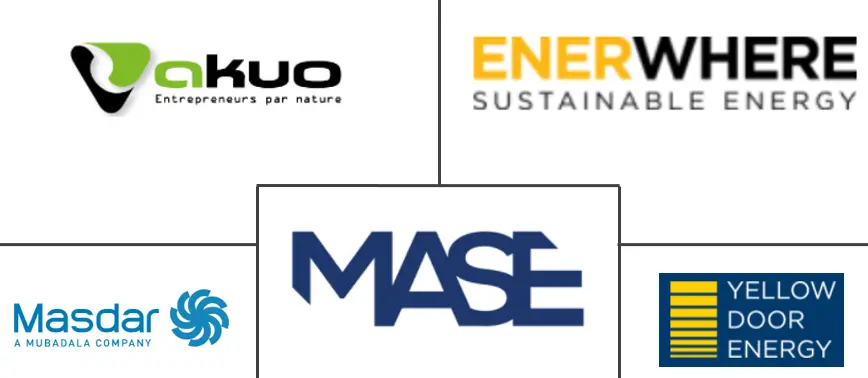 Related Companies Logo