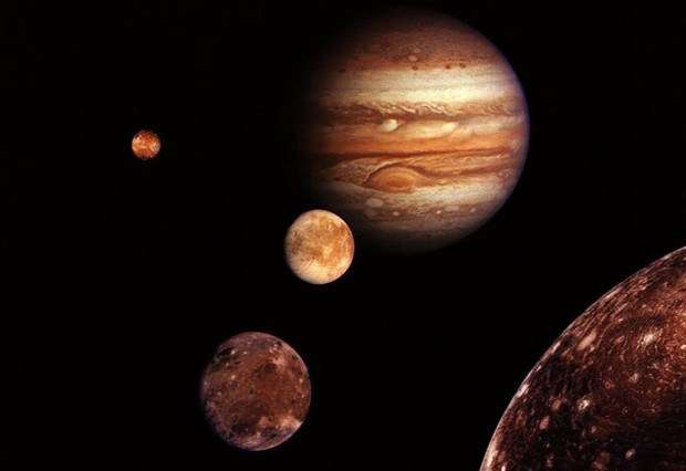 The moons of Jupiter