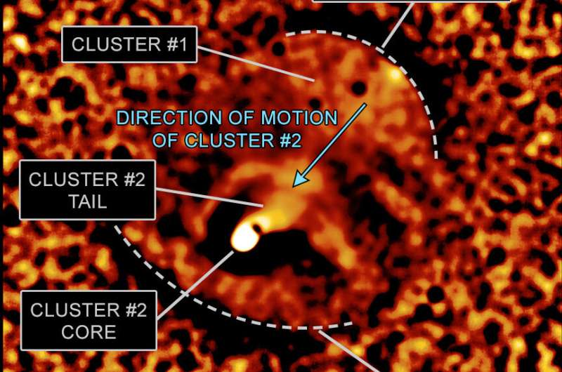 Colossal collisions linked to solar system science