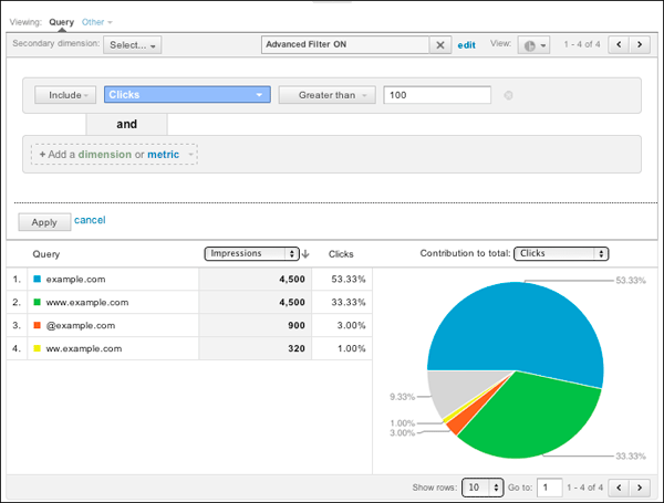 Google Analytics Seo Reports3