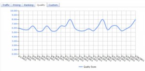 quality_trendline_june