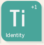 Trust Identity (Ti) SEO Element