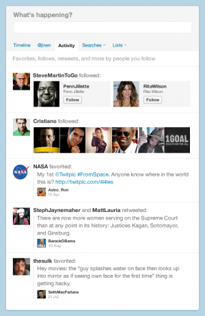Twitter Activity