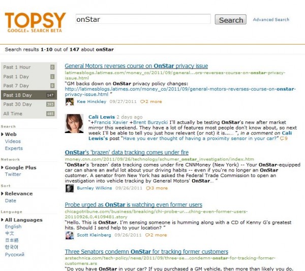 Topsy Gplus