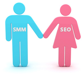 Social media & SEO strategy goes hand in hand