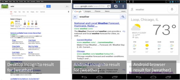 Weather Results Mobile Desktop Comparison