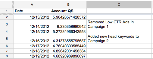 Account Quality Score in a Google Spreadsheet