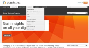 Comscore digital business analytics screenshot