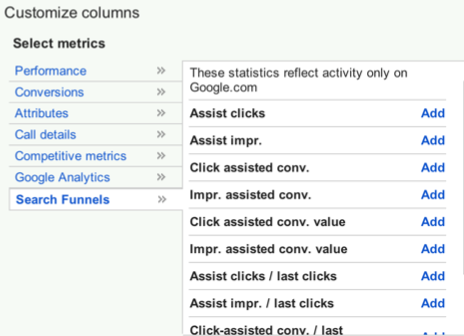 Search Funnel Metrics