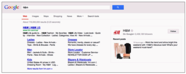 Google+ in SERPS