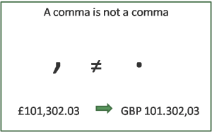a comma is not a comma