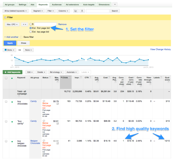 First page filter for keywords in AdWords