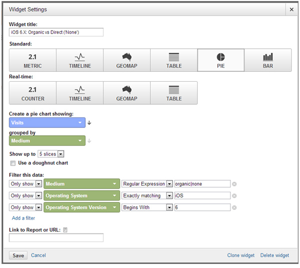 Google Analytics Dashboard Widget Settings