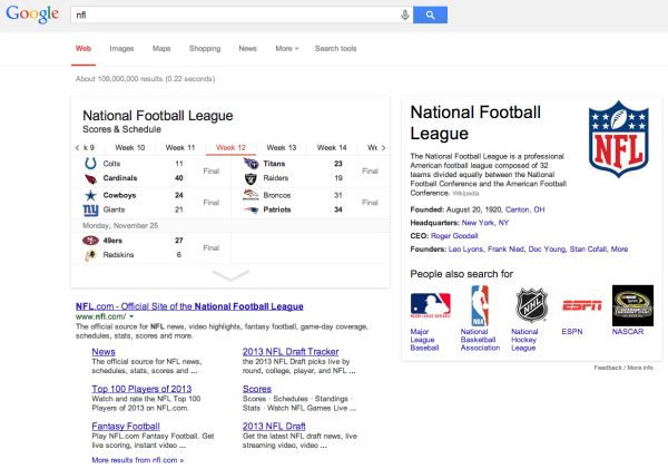 Google SERp for 'NFL'