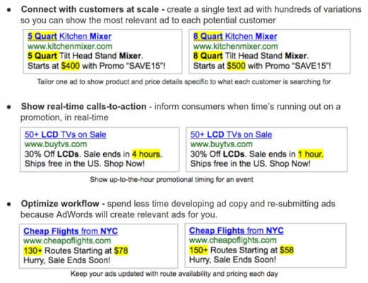 Google AdWords Ad Customizers