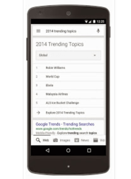 Google Trends update