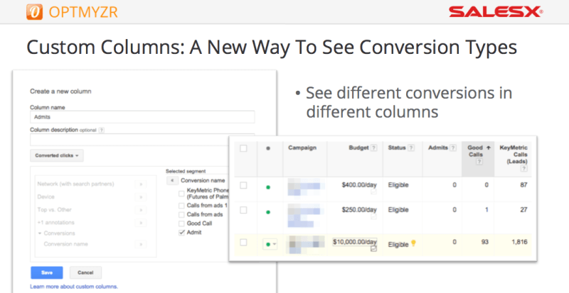 Custom Columns in AdWords let you more easily see data for different conversion types in the campaign reports. Screenshots from Google.com taken January 2015.