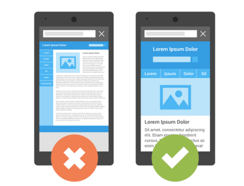 Mobile friendly Google