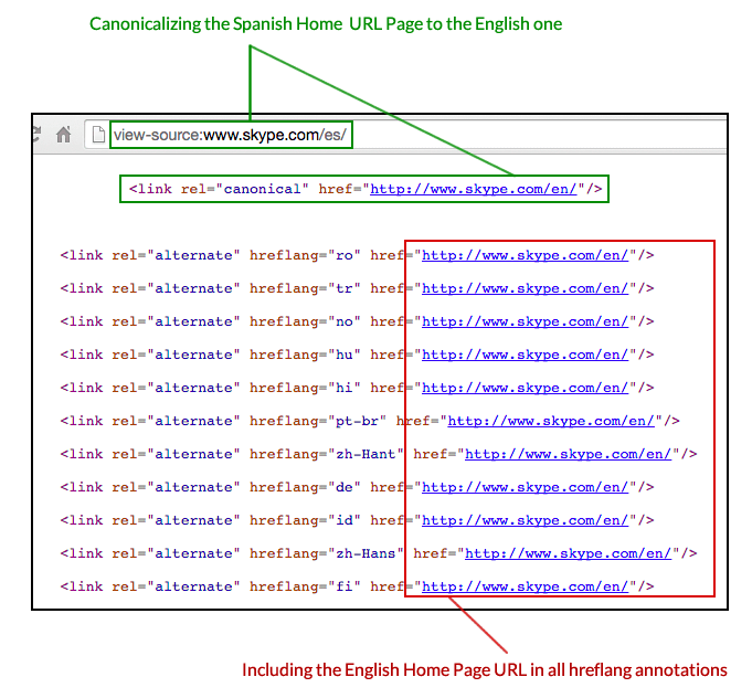 Skype hreflang Errors