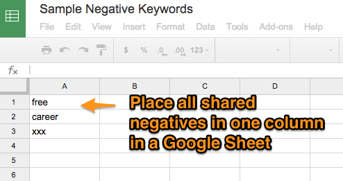 Shared Negative Keyword List