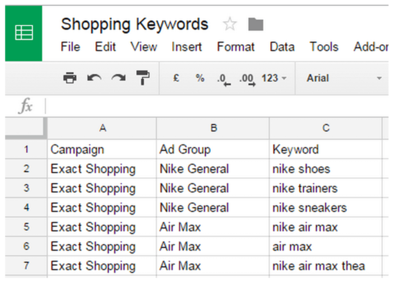 Google Shopping Campaigns