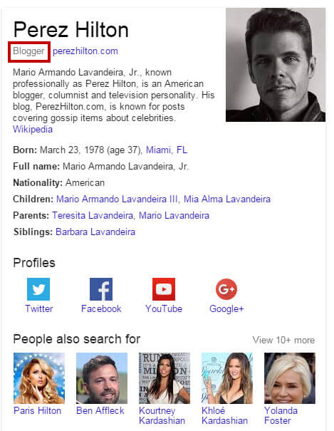 Perez Hilton's Blogger Knowledge Graph